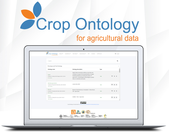 Crop Ontology | For Agricultural Data
